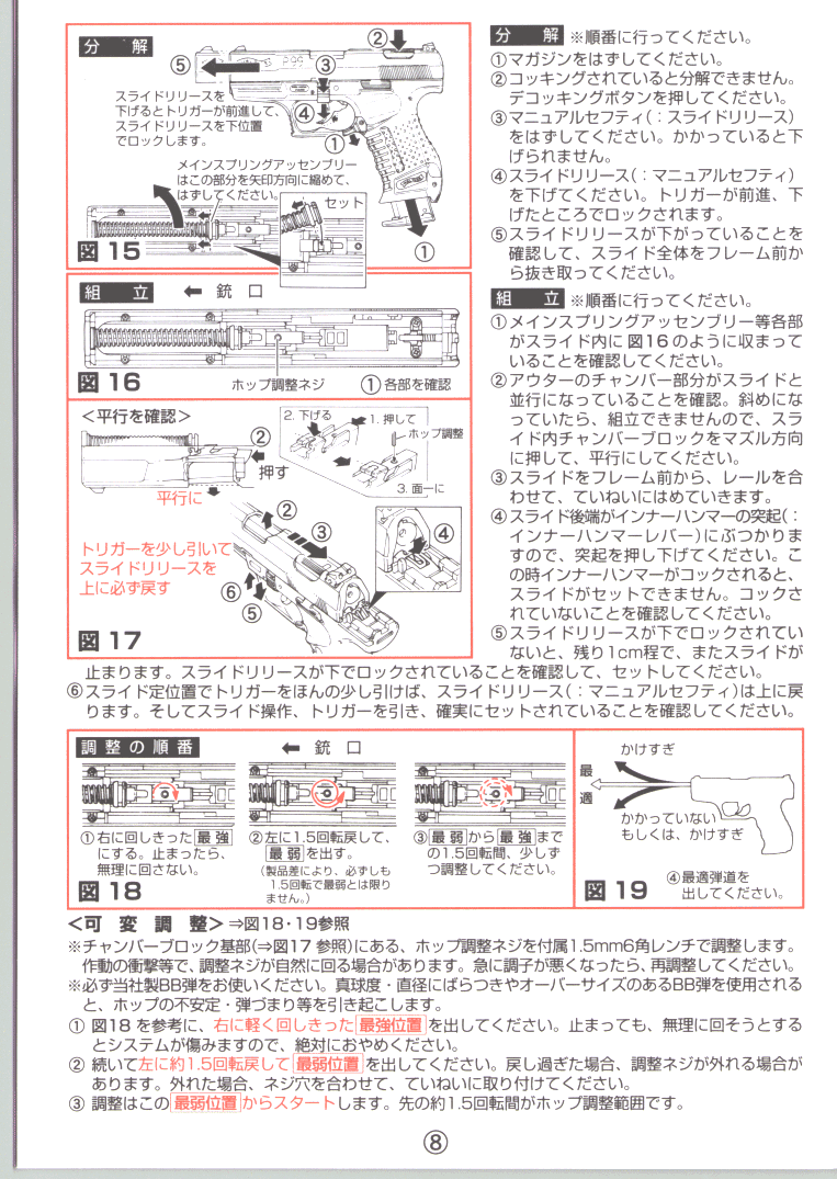 Maruzen Walther P99 Manual